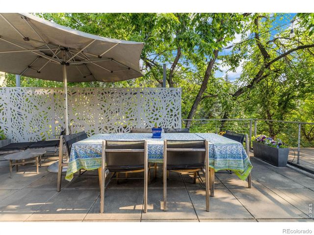 3123 3rd Street, Boulder, CO 80304