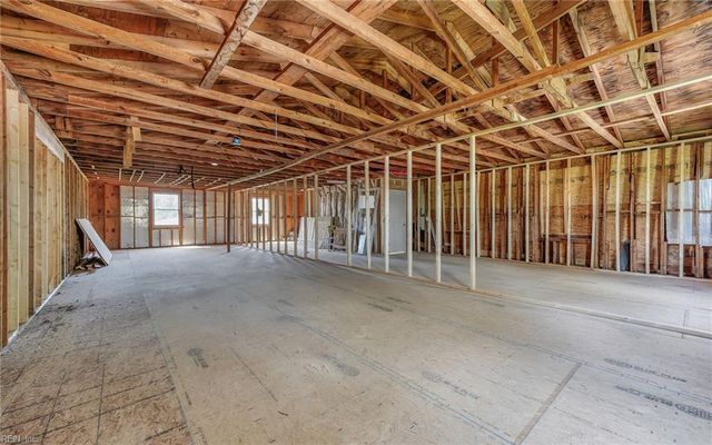 4513 Sunray AVE, Chesapeake, VA 23321