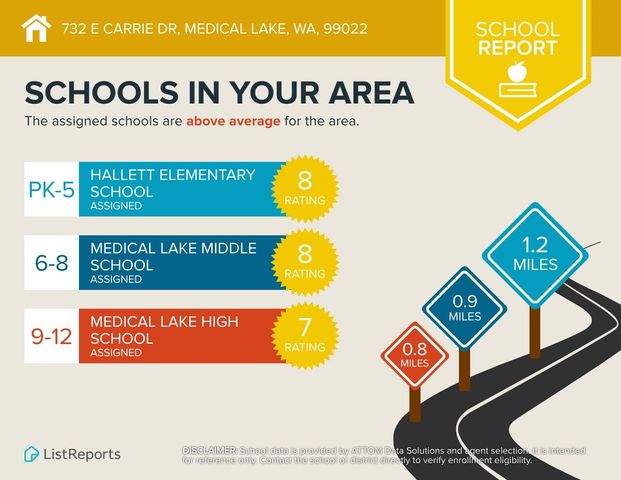 732 E Carrie Dr, Medical Lake, WA 99022