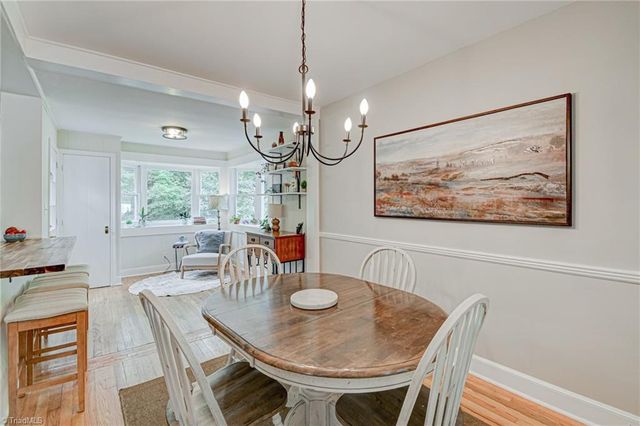 718 Magnolia Street, Winston-salem, NC 27103