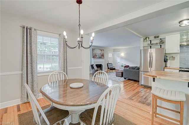 718 Magnolia Street, Winston-salem, NC 27103