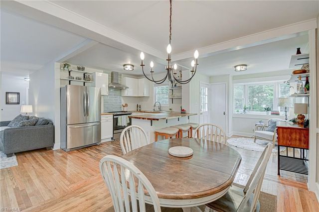 718 Magnolia Street, Winston-salem, NC 27103