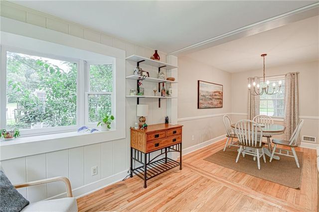 718 Magnolia Street, Winston-salem, NC 27103