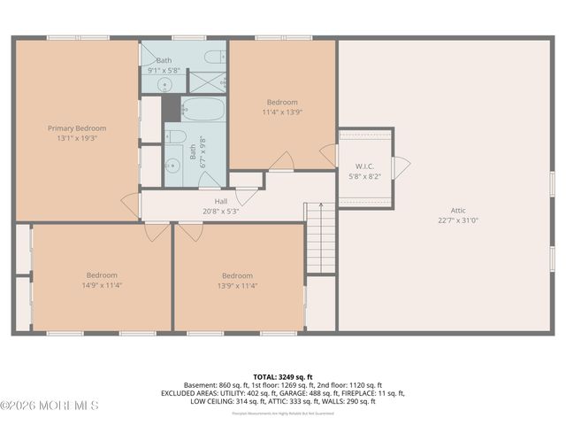 79 Green Meadow Boulevard, Middletown, NJ 07748