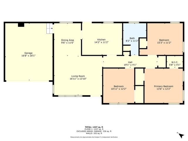 2225 N 50th Street, Waco, TX 76710