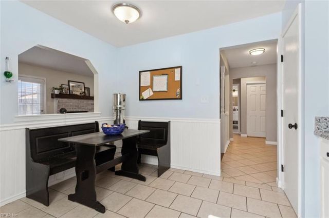 1888 Tolstoy DR, Virginia Beach, VA 23454