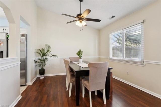 1888 Tolstoy DR, Virginia Beach, VA 23454