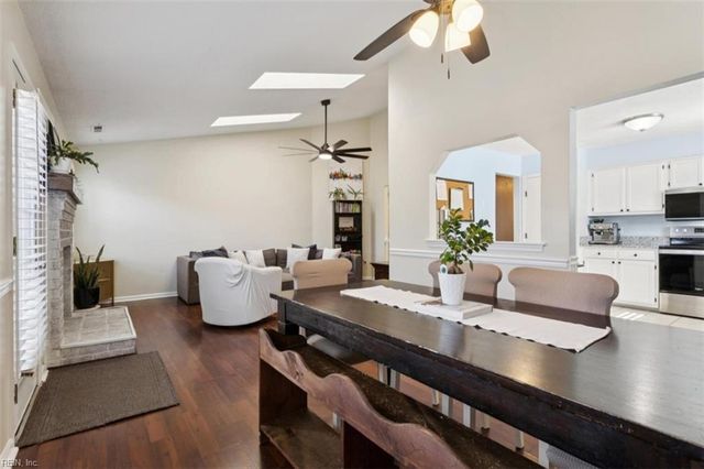 1888 Tolstoy DR, Virginia Beach, VA 23454