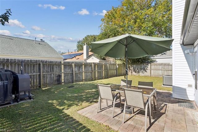 1888 Tolstoy DR, Virginia Beach, VA 23454