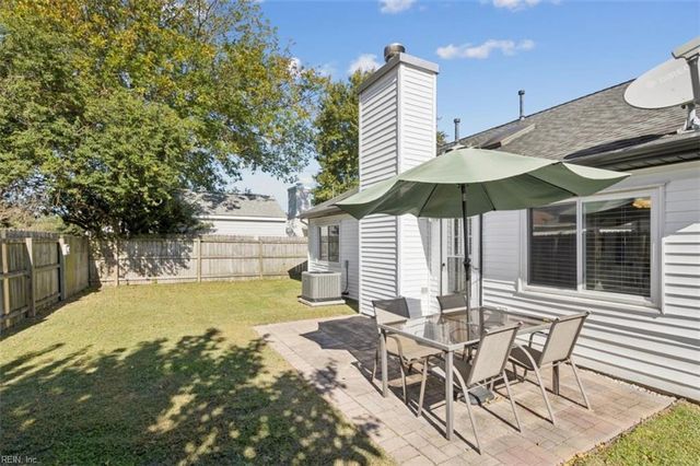 1888 Tolstoy DR, Virginia Beach, VA 23454