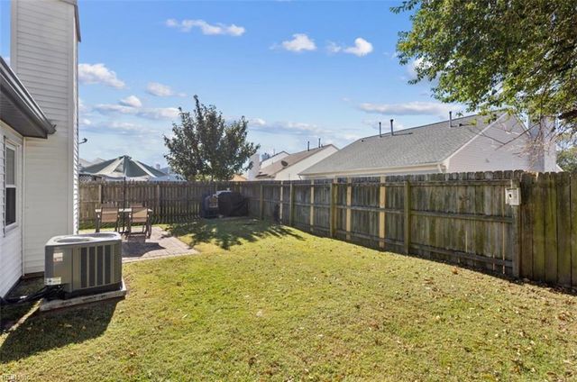 1888 Tolstoy DR, Virginia Beach, VA 23454