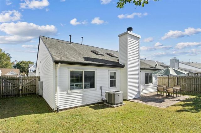 1888 Tolstoy DR, Virginia Beach, VA 23454