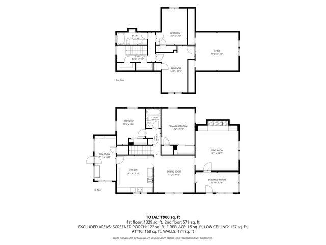 5050 E County Road 450 N, Brownsburg, IN 46112