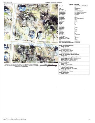 514 GARDNER Street, Shelby, NC 28150