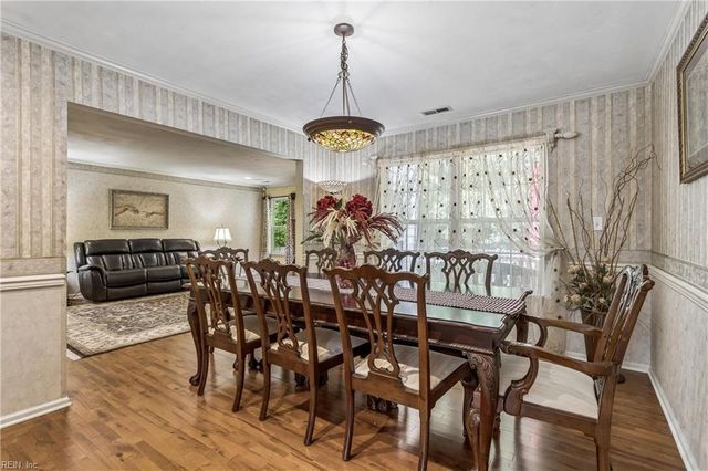121 View Pointe DR, Newport News, VA 23603