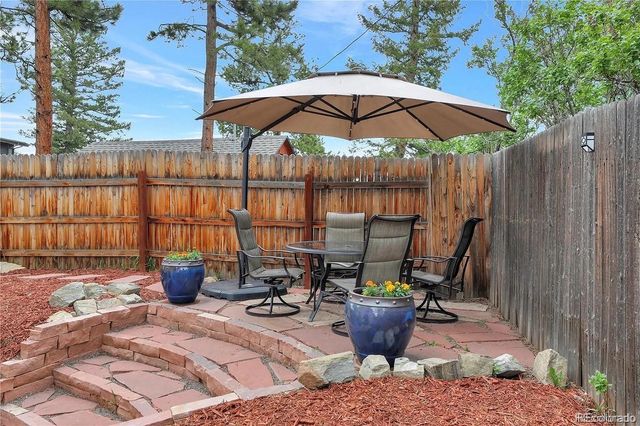 3058 Bergen Point Trail, Evergreen, CO 80439
