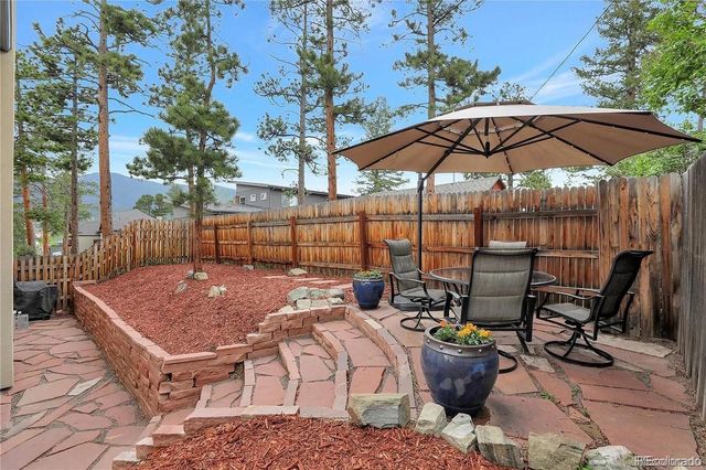 3058 Bergen Point Trail, Evergreen, CO 80439