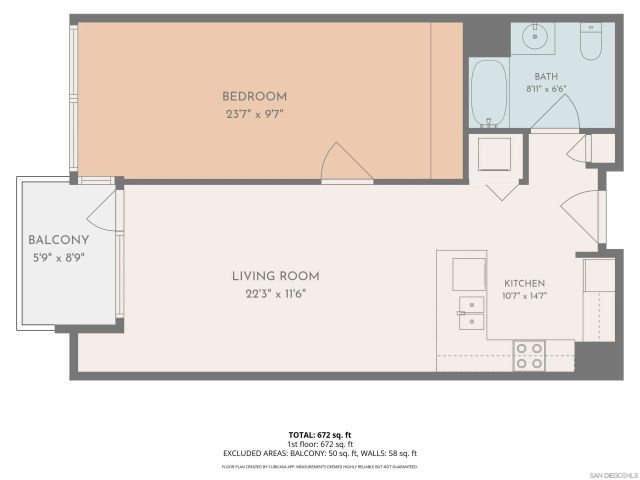 1080 Park 710, San Diego, CA 92101