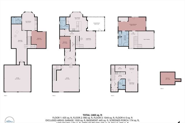193 Nichewaug Rd, Petersham, MA 01366