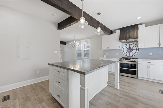1505 Lea View AVE, Norfolk, VA 23503