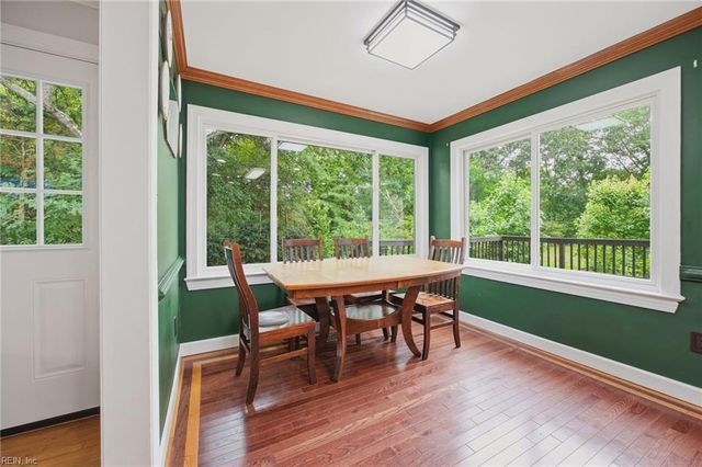 611 Bartell DR, Chesapeake, VA 23322