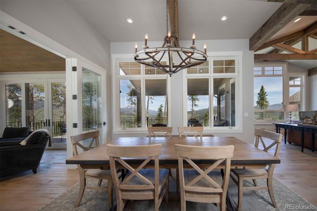 1129 Discovery Hill Drive, Breckenridge, CO 80424
