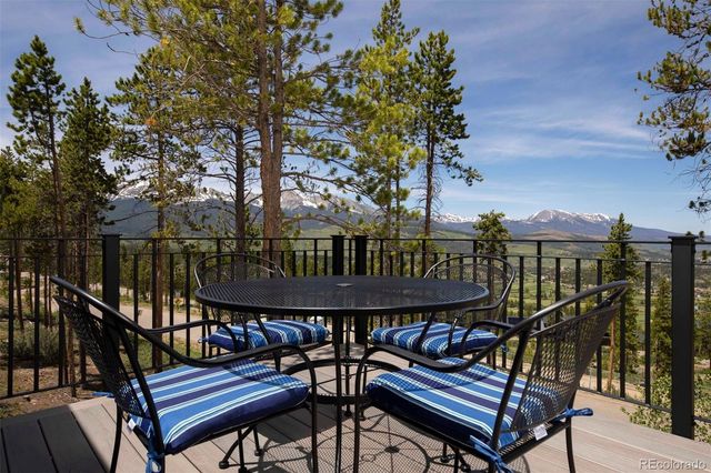 1129 Discovery Hill Drive, Breckenridge, CO 80424