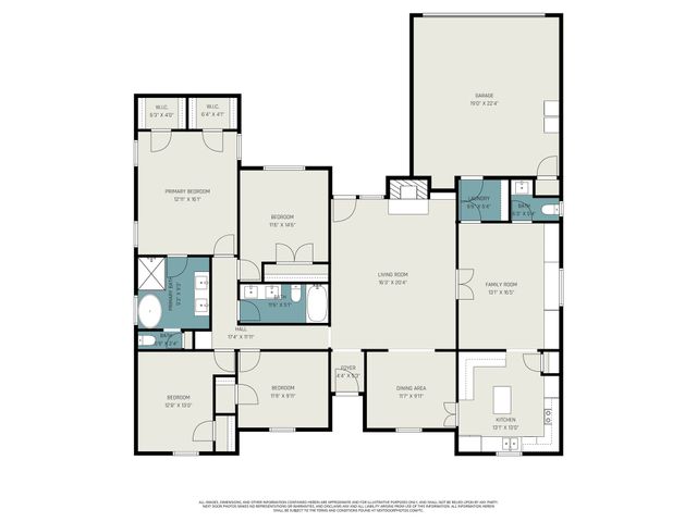 500 Briarwood Court, Coppell, TX 75019