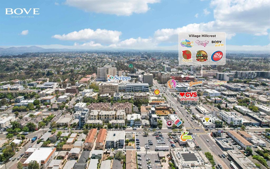 4042 1st Avenue, San Diego, CA 92103