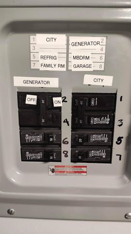 5021 Nichols Street, Houston, TX 77020