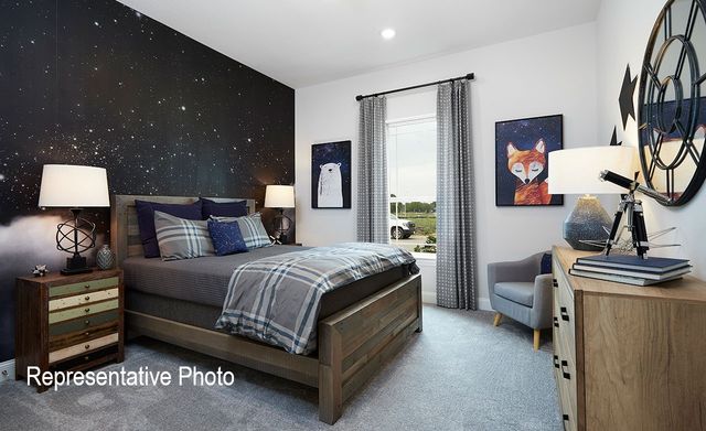 4379 Michigan Avenue, Midlothian, TX 76065