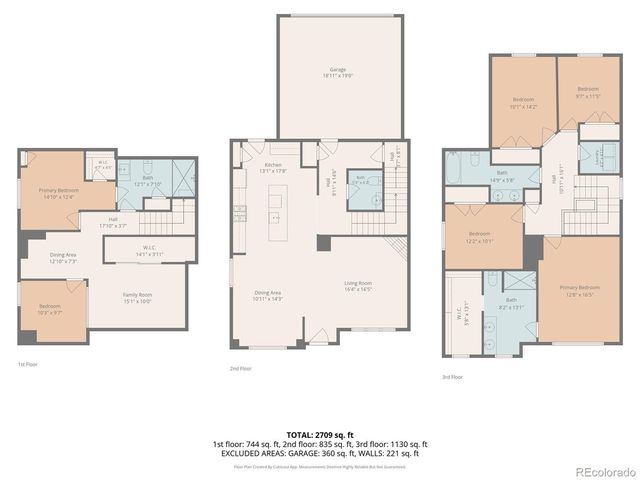 6682 Longpark Dr, Parker, CO 80138