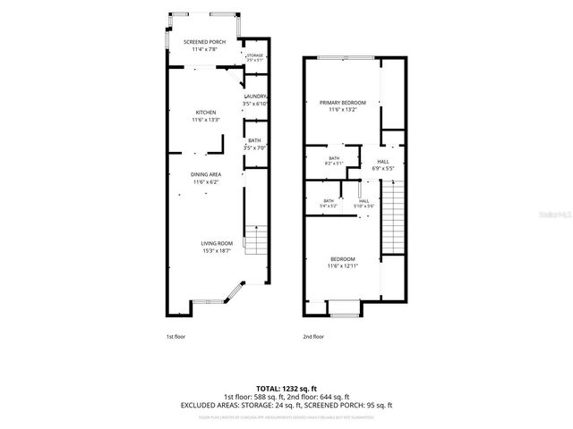 5100 BURCHETTE ROAD 2701, Tampa, FL 33647