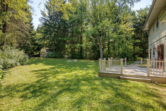 S67W24425 Skyline AVENUE, Waukesha, WI 53189