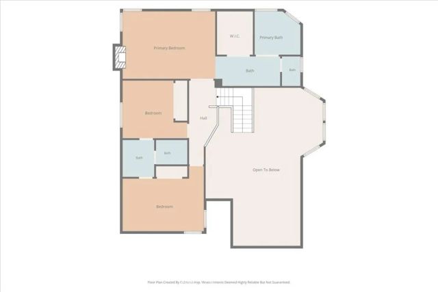 6046 Peridot Avenue, Rancho Cucamonga, CA 91701