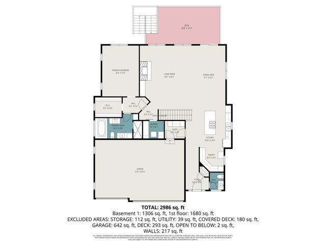 1087 Barrington, Grand Rapids, MI 49534