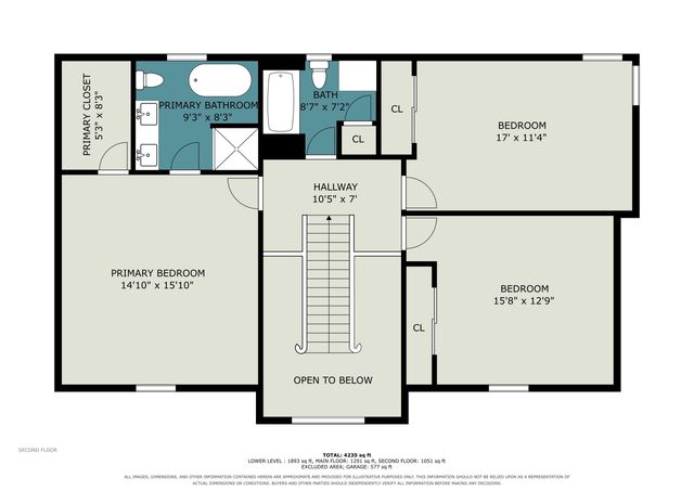 23770 Stonegate Circle, Elkhart, IN 46517
