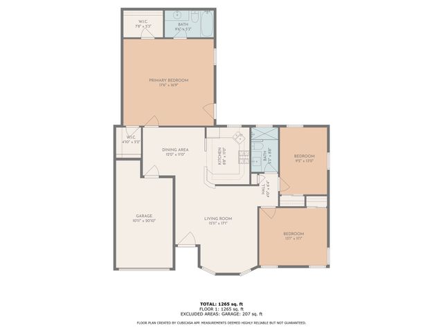 4512 Fletcher Avenue, Fort Worth, TX 76107