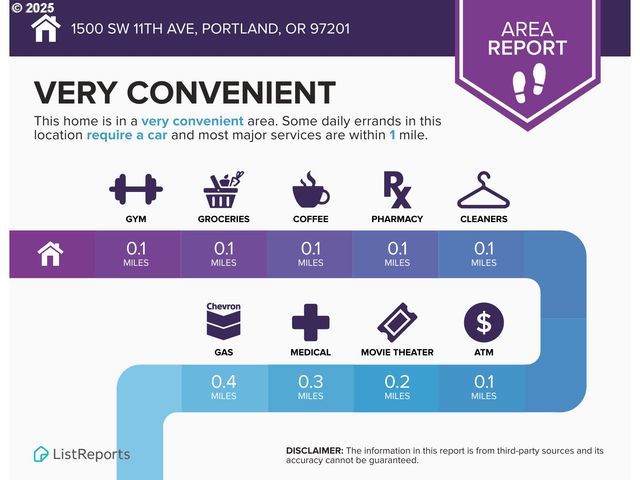 1500 Sw 11TH Ave 205, Portland, OR 97201