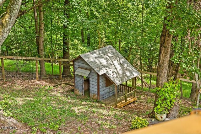 4235 Skyland Lane, Kingsport, TN 37664