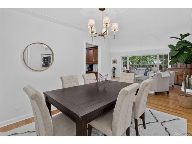 3124 S Columbine St, Denver, CO 80210