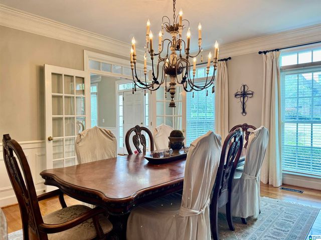 3177 BRADFORD PLACE, Birmingham, AL 35242