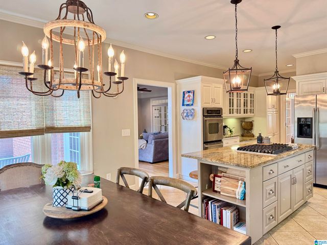 3177 BRADFORD PLACE, Birmingham, AL 35242