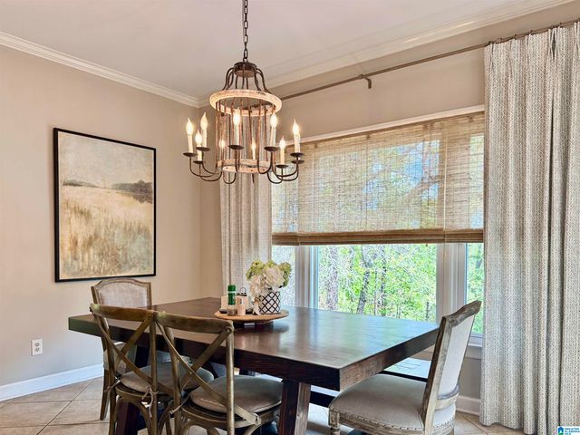 3177 BRADFORD PLACE, Birmingham, AL 35242