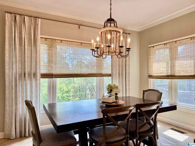 3177 BRADFORD PLACE, Birmingham, AL 35242