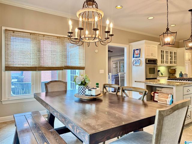3177 BRADFORD PLACE, Birmingham, AL 35242