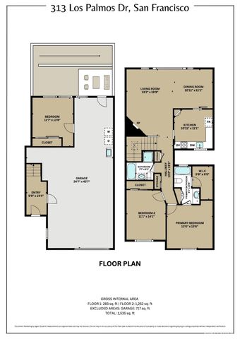 313 Los Palmos Drive, San Francisco, CA 94127