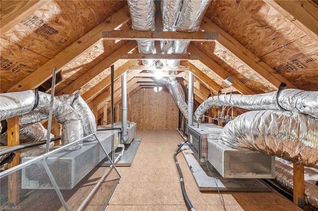 1004 Gretchen Lane A, Greensboro, NC 27410