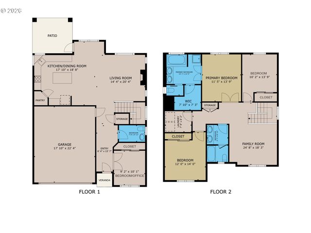 11206 Nw 325TH Ave, North Plains, OR 97133