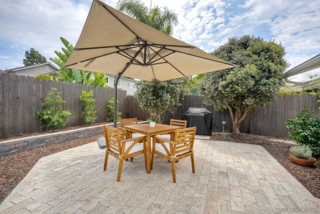 7055 Whipple, San Diego, CA 92122